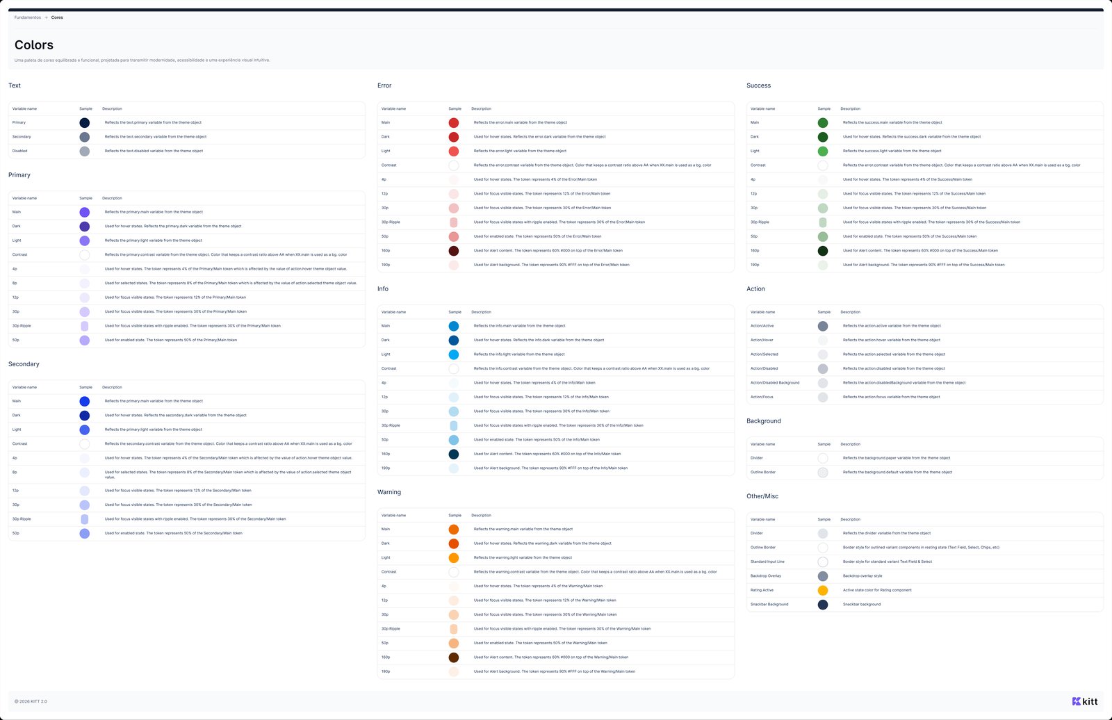Página de documentação de cores do design system do KITT, com tokens derivados do tema do Material UI