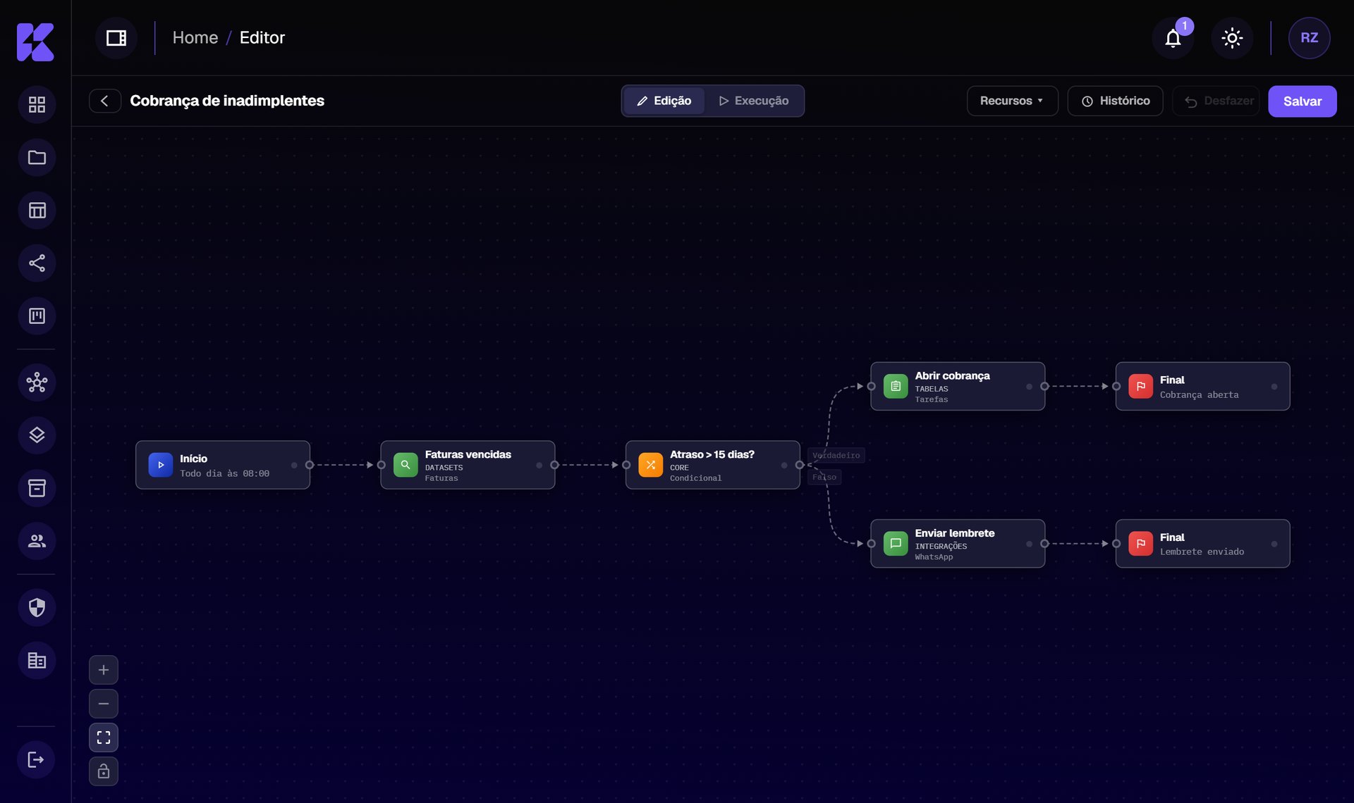 KITT visual editor with a collections flow branching at a conditional