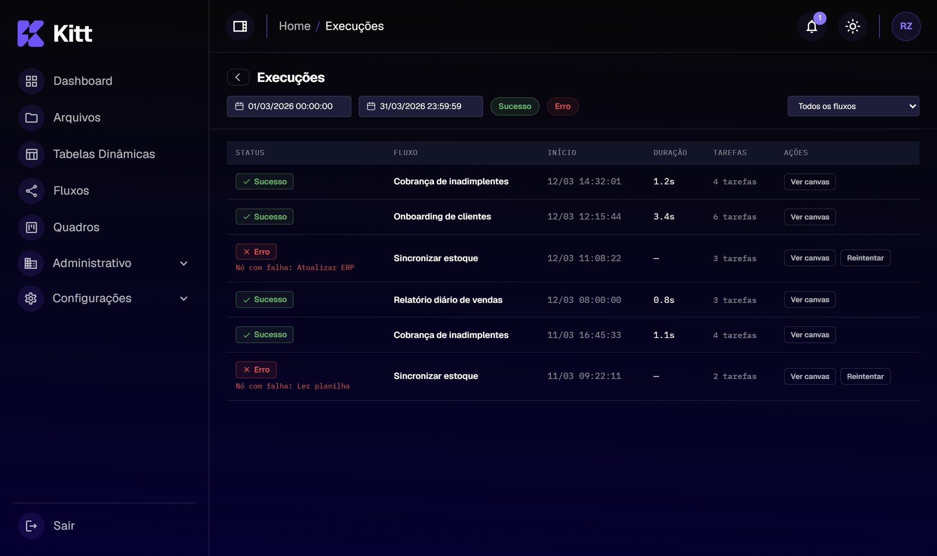 KITT runs table, with status, duration and the failing task for each error