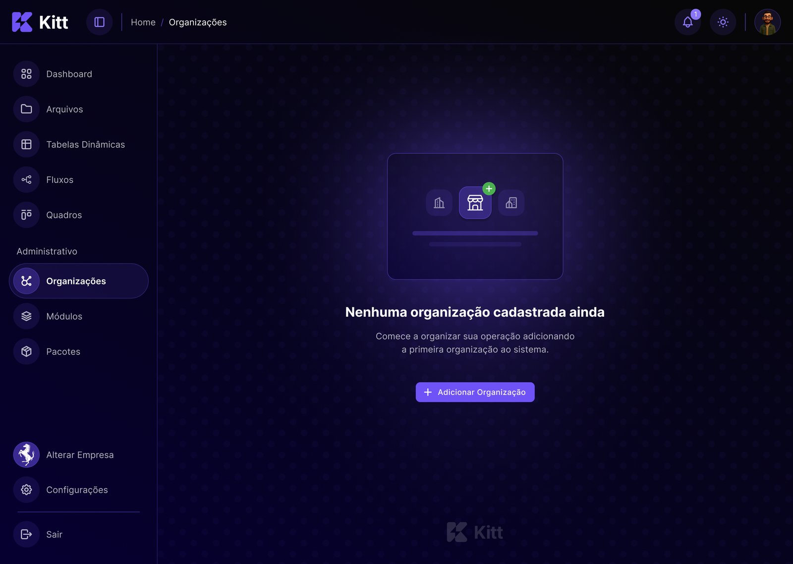 Estado vazio da listagem de organizações do KITT