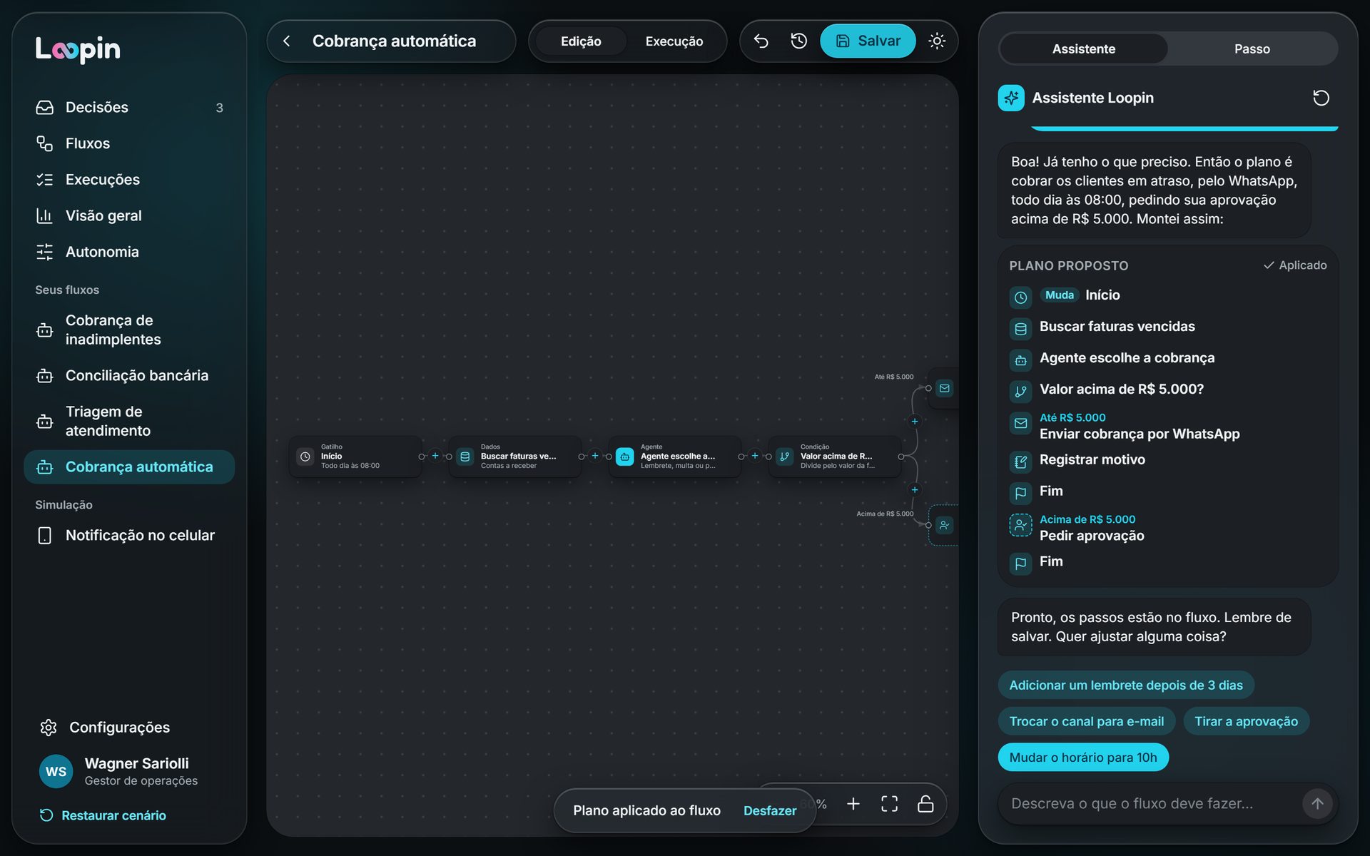 Editor do Loopin com um fluxo de cobrança montado pelo assistente a partir de uma frase