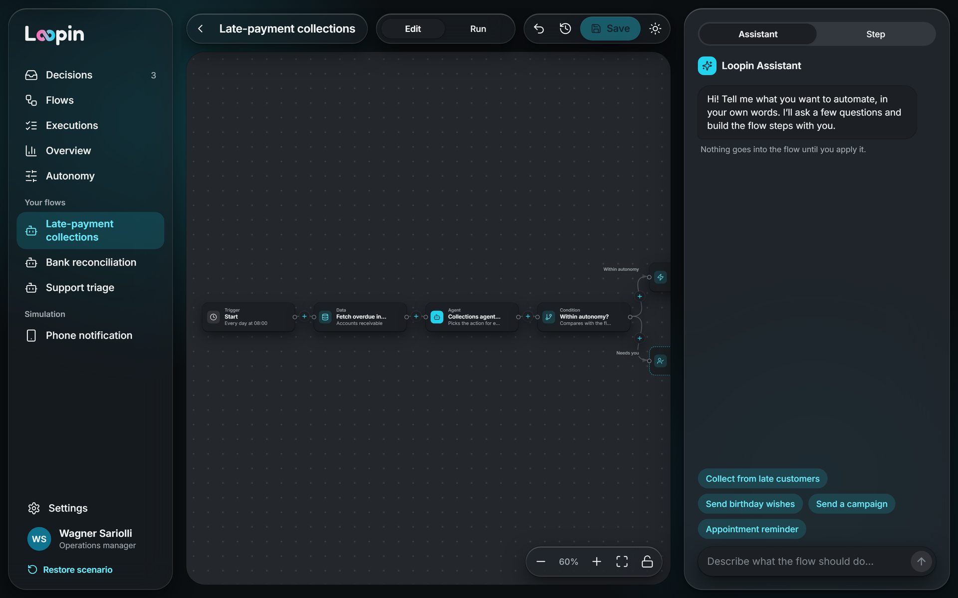Late-payment collections flow in the editor, with the steps connected on the canvas