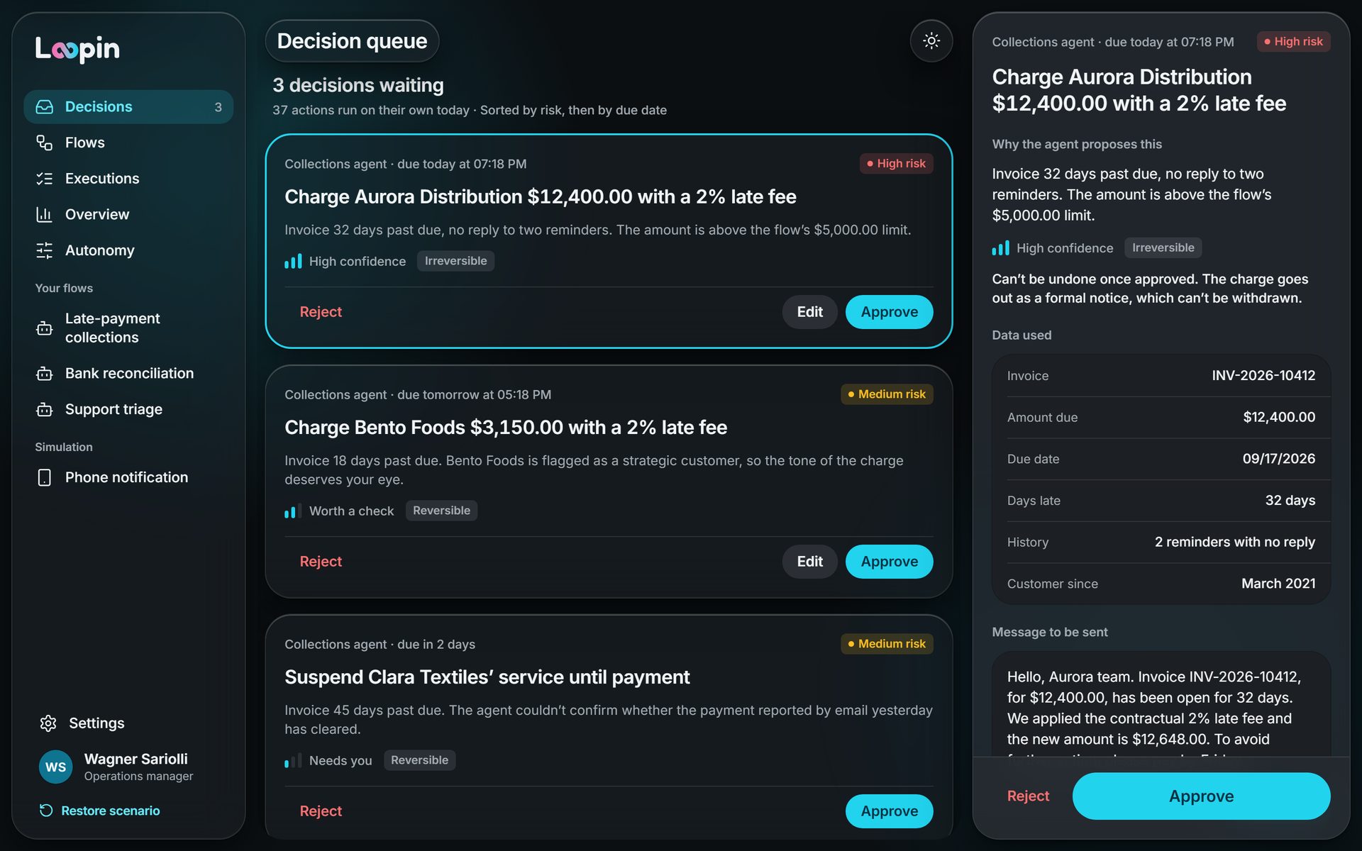 Loopin decision queue, with the three decisions waiting for a person and the first one’s detail alongside