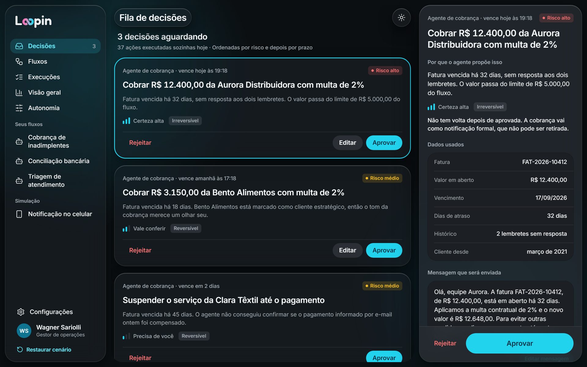 Fila de decisões do Loopin, com as três decisões que esperam uma pessoa e o detalhe da primeira ao lado