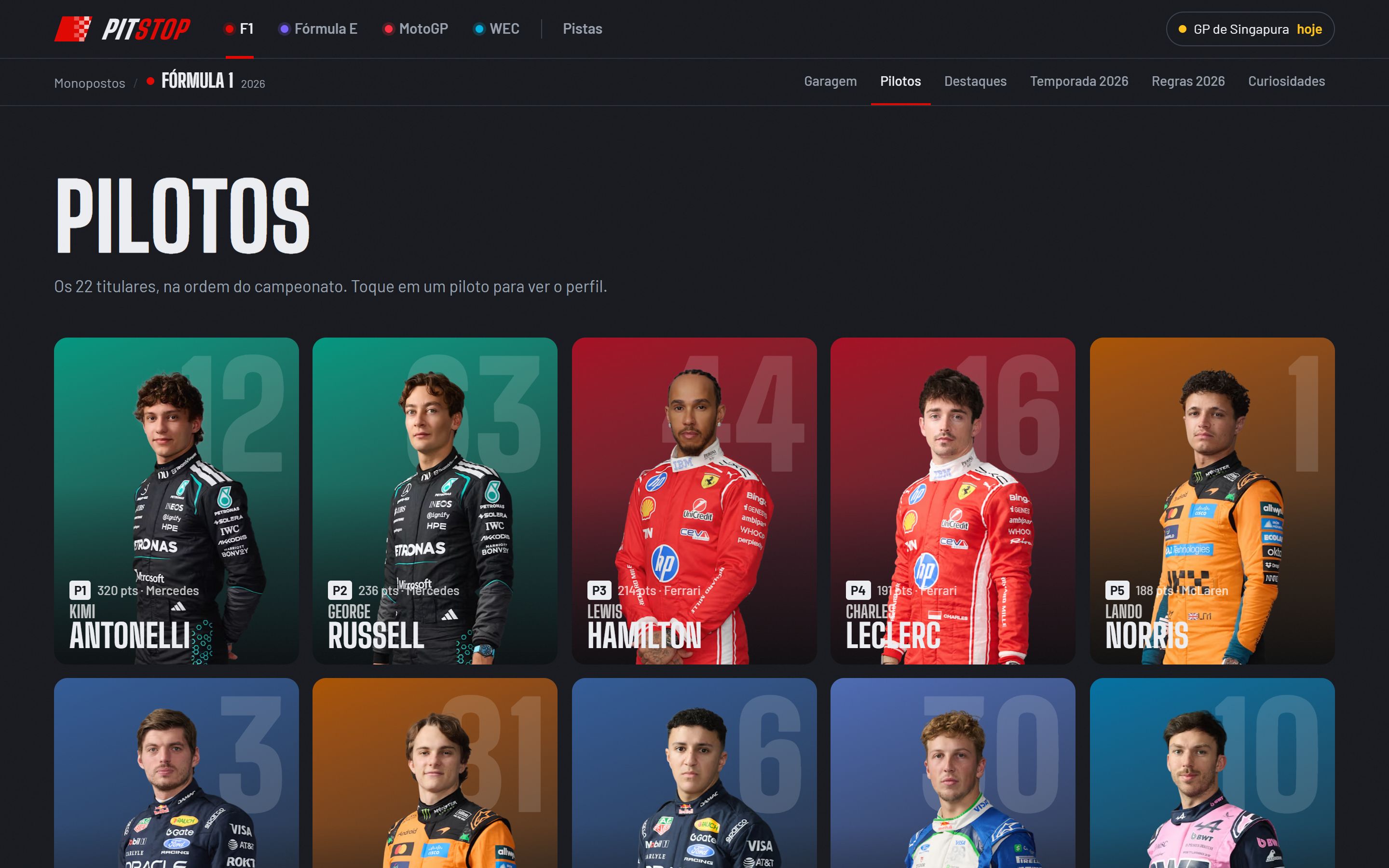 Pilotos da Fórmula 1 em cards com a cor da equipe, o número, a posição e os pontos