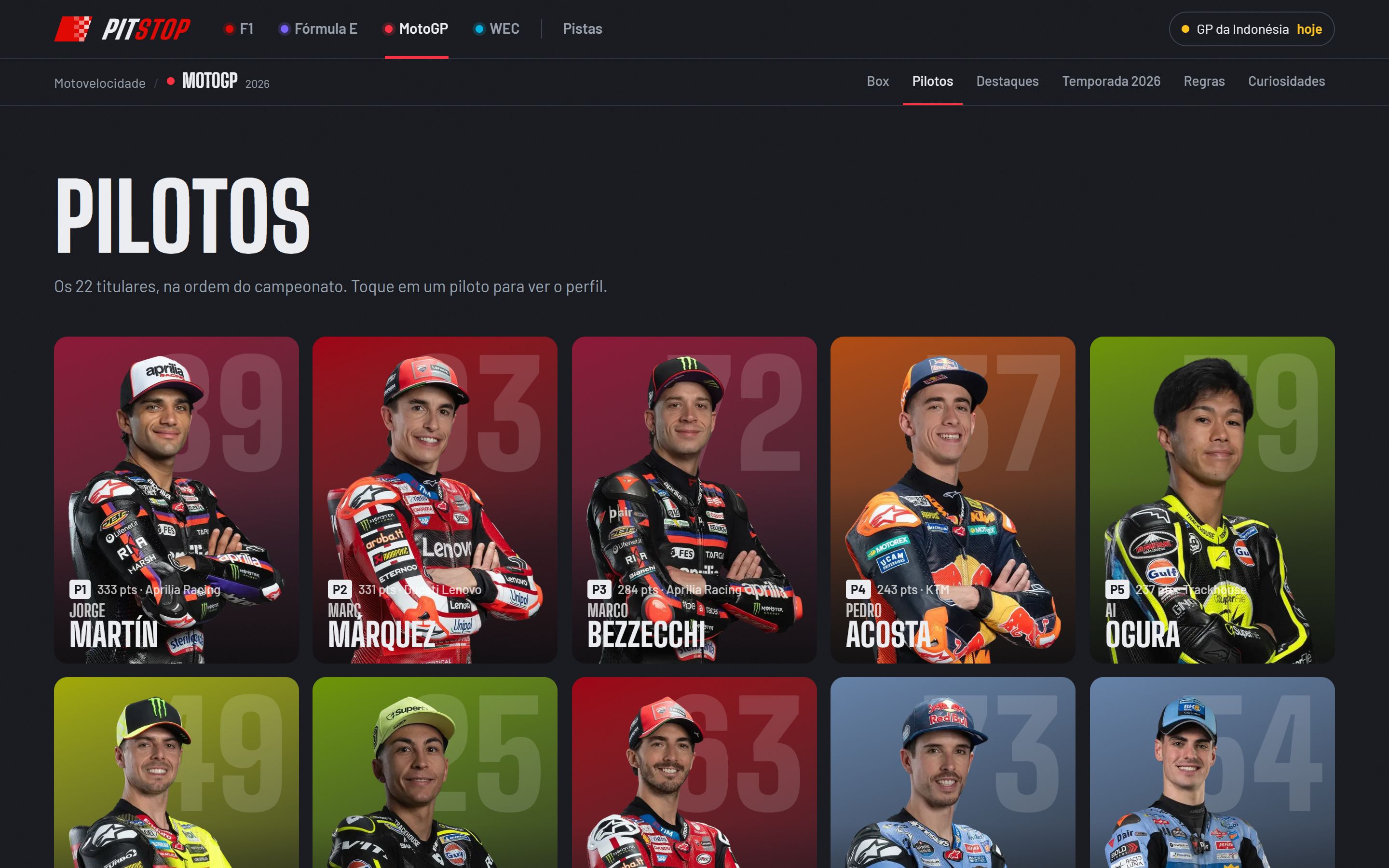 Pilotos da MotoGP em cards, na ordem do campeonato