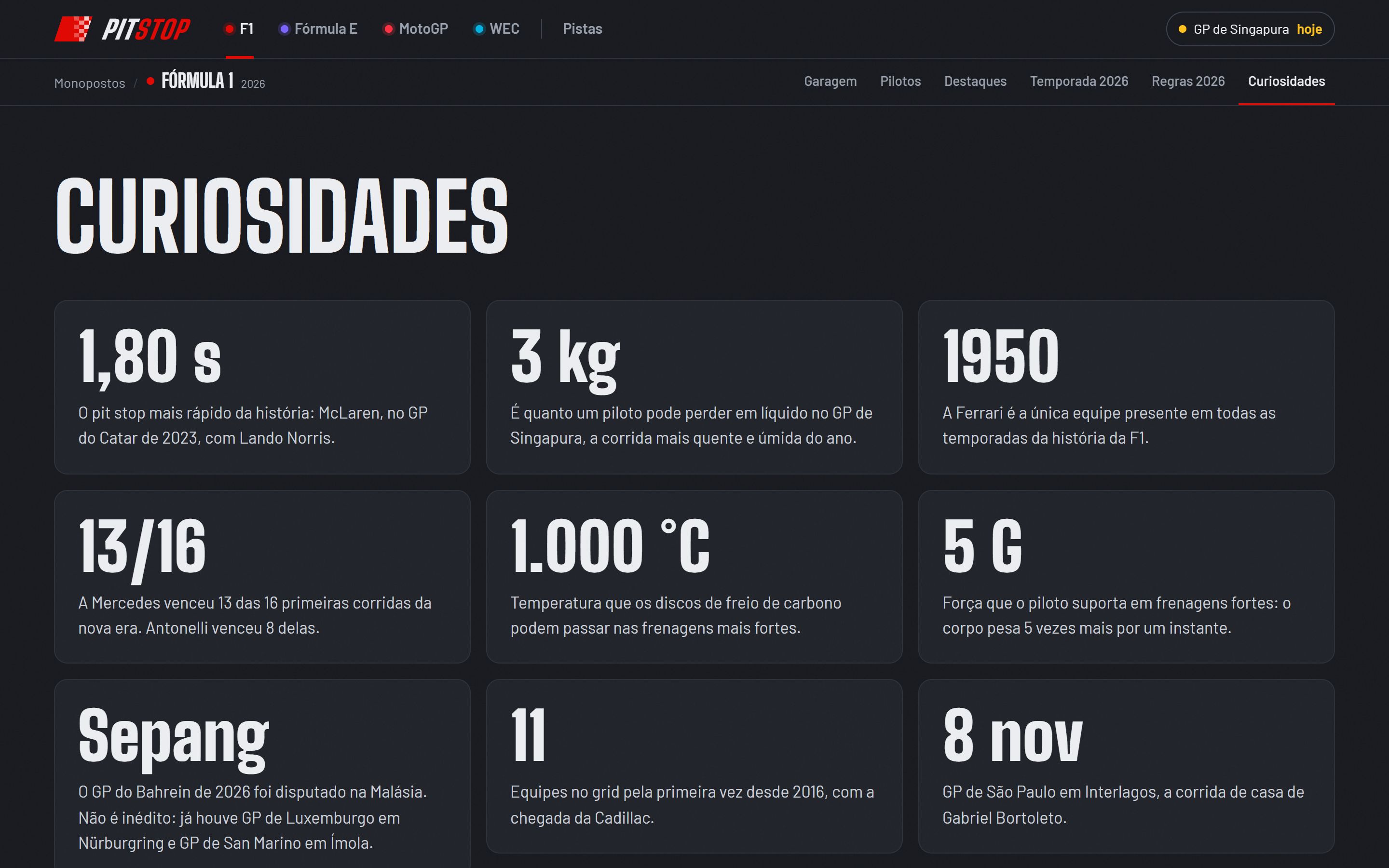 Curiosidades da Fórmula 1 em números grandes, como o pit stop mais rápido da história