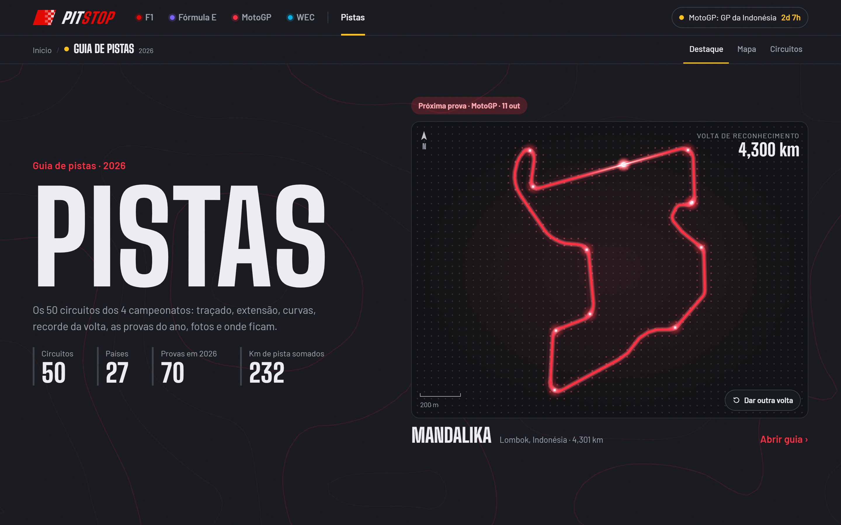 Guia de pistas, com o traçado animado de cada circuito