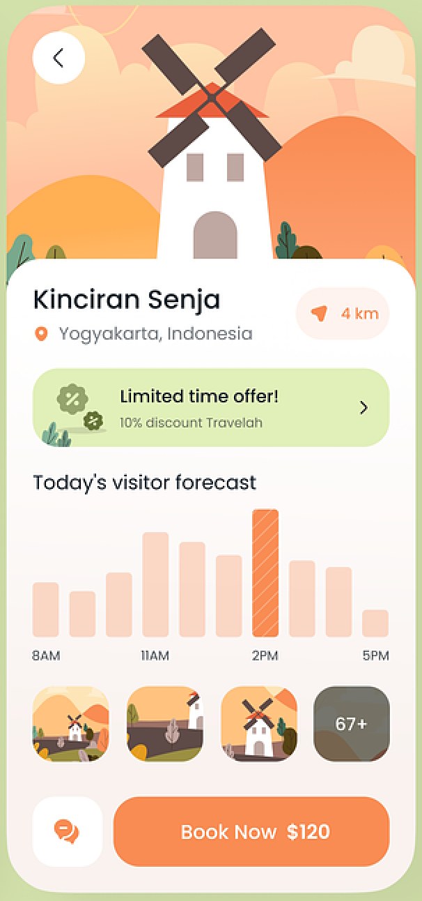 Tela de destino do aplicativo Trip, com ilustração, oferta, gráfico de previsão de visitantes e botão de reserva